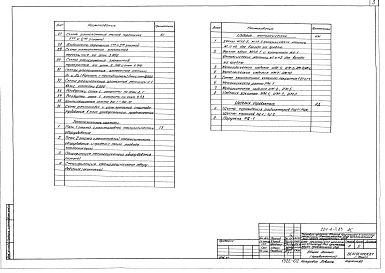 Альбом 1 Архитектурно-строительные решения и технологические чертежи. Изделия металлические. Изделия деревянные