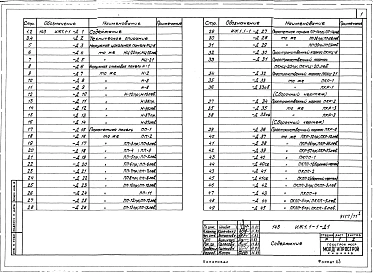 Альбом 11 ИЖ 1.1-1 Панели наружных стен. Панели цокольные, парапетные