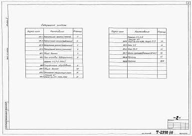 Альбом 1 Пояснительная записка, чертежи