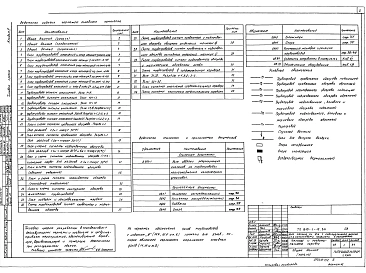 Альбом 2 БЛОЧНЫЕ ТЕПЛИЦЫ И СОЕДИНИТЕЛЬНЫЙ КОРИДОР. Чертежи по отоплению и вентиляции