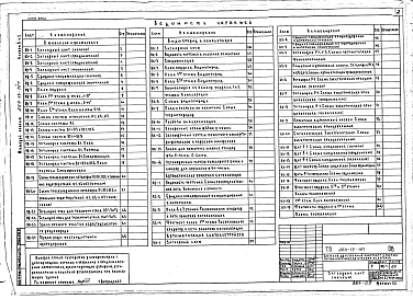 Альбом 2 Санитарно-технические чертежи, автоматизация сантехустройств, пожарная сигнализация Часть 1