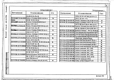 Альбом 2 Изделия заводского изготовления