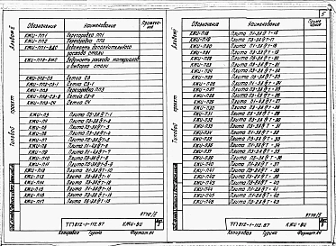 Альбом 2 Конструкции железобетонные заводского изготовления