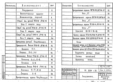 Альбом 1 Рабочие чертежи 