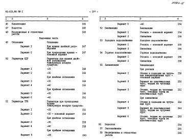 Альбом 28 Сметы. СМ1, СМ2.1