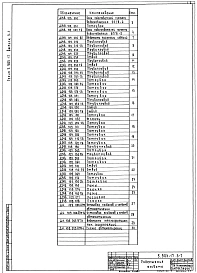 Выпуск 3-7 Блок подогревателей горячего водоснабжения. Рабочие чертежи