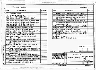 Альбом 2 Применен из тп 709-9-119.91 Строительные изделия