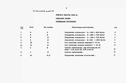Альбом 7 Спецификация оборудования      