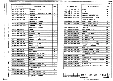 Альбом 1 Пояснительная записка, сборочные чертежи, чертежи деталей
