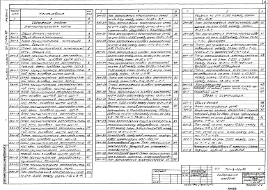Альбом 5 Электроснабжение, связь и сигнализация