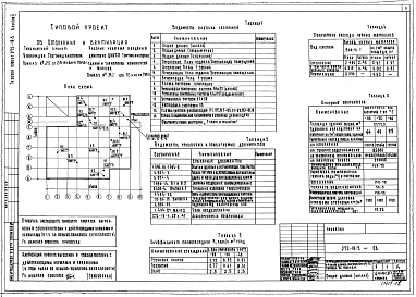 Альбом 2 Отопление и вентиляция. Водопровод и канализация. Электрооборудование. Автоматизация Часть 1 Общие материалы. Устройства связи     