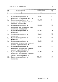 Альбом 11 Ведомости потребности в материалах.
