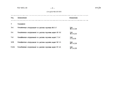 Альбом 22 СО Спецификации оборудования к основным комплектам