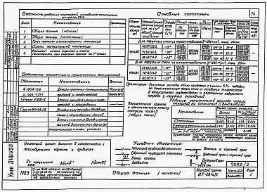 Альбом 2 Часть 01-1, 02-1, 03-1 Чертежи архитектурно-строительные, отопление и вентиляция, водоснабжение и канализация ниже отм. 0.000