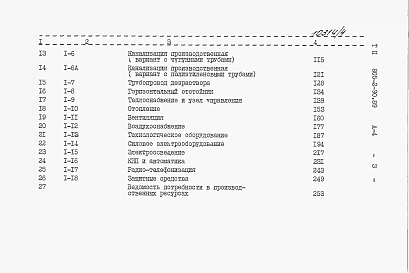 Альбом 4. С Сметы.     