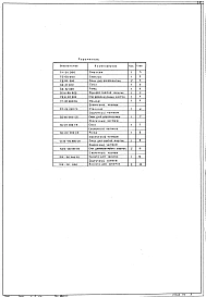 Альбом 2 Нестандартизированное оборудование    