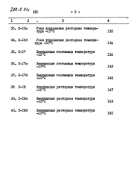 Альбом 3 Сметы части 1, 2
