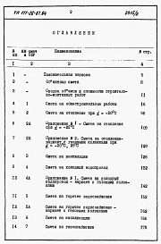 Альбом 2 Раздел 8-1 Сметы
