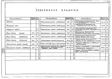 Альбом 1 Пояснительная записка. Технологические чертежи.