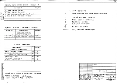 Альбом 7 Приспособление здания школы под лечебное учреждение