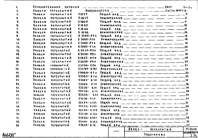 Альбом 1 Рабочие чертежи 