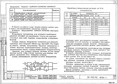 Альбом 2 Архитектурно-строительные решения ниже отм. 0.000. 81-012/1.2-АС.01-1