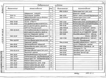 Альбом 3 Строительные изделия.