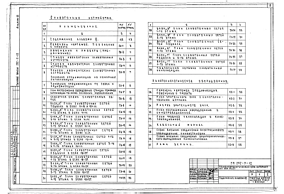 Альбом 6 Черткжи слаботочных устройств, кинотехнологического оборудования и автоматизации сантехнических установок
