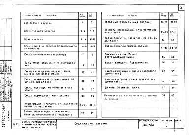 Альбом 0. Номенклатура малых архитектурных форм и элементов благоустройства. Рекомендации.      