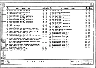 Часть 10 Раздел 10.1-1,4,6 Изделия заводского изготовления. Железобетонные изделия. 