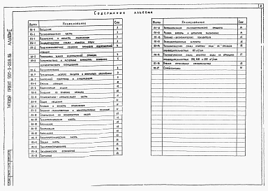 Альбом 1 Пояснительная записка (из т.п. 901-3-228.86)