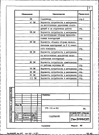 Альбом 9 Ведомости потребности в материалах к основным комплектам рабочих чертежей (ВМ-1)