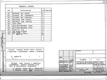 Часть 1 Раздел 1-5 Теплый чердак кровля рулонная