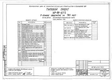 Альбом 2 Архитектурно-строительная часть ниже отметки 0.000 (1.0-1)