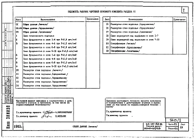 Альбом 2 Архитектурно-строительные чертежи ниже отм. 0.000. Часть 01. Раздел 01.1 Жилой блок