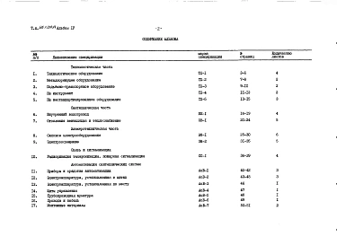 Альбом 4 Заказные спецификации