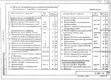 Выпуск 0 Материалы для проектирования