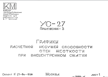 Шифр УС-27 Графики расчетной несущей способности железобетонных колонн сечением 400х400 мм