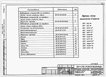 Альбом 3 Водомерное устройство на параболическом лотке глубиной 80 см модели ВЛ-87