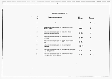 Альбом 2 Заказные спецификации