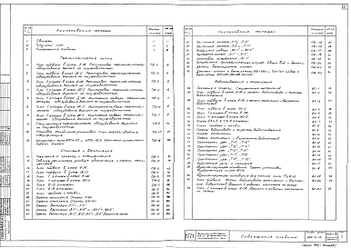 Альбом 2 Часть 1 Технологическая и санитарно-техническая части.