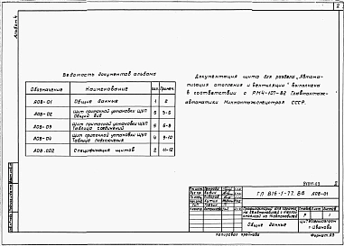 Альбом 4 Задание заводу на изготовление щитов (из ТП 816-1-77.86)