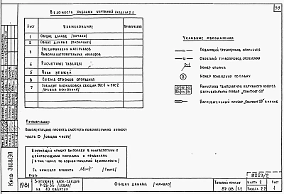 Альбом 2 Части 1.85, 2,3,4,5,6 Архитектурно-строительные чертежи, отопление и вентиляция, водоснабжение и канализация, газоснабжение, электрооборудование, устройства связи выше отм.0.000