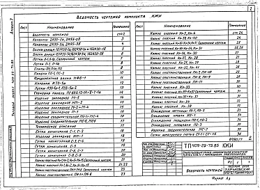 Альбом 7 Сборные железобетонные элементы и металлические изделия.