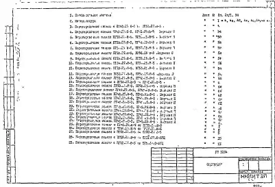 Альбом 1 Рабочие чертежи