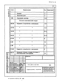 Альбом 4 Ведомости потребности в материалах