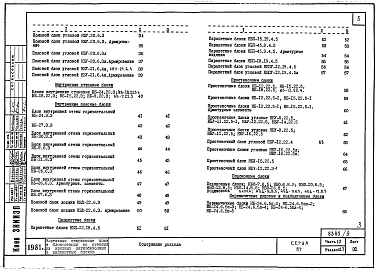 Часть 10 Раздел 10.7 Изделия заводского изготовления. Легкобетонные блоки. Рабочие чертежи.
