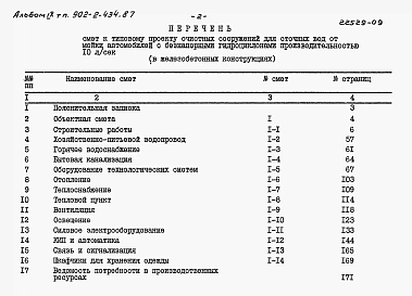 Альбом 9 Сметы