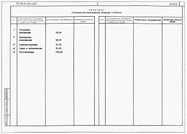 Альбом 5 Спецификации оборудования
