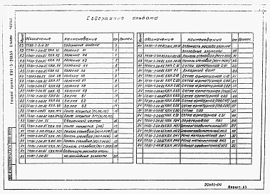 Альбом 4 Строительные изделия. Часть 1. Реагентное хозяйство на 2 основных реагента (из т.п. <a href="/catalog/155185/">901-3-209.85</a>). Часть 2. Отделение реагентного хозяйства на 3 дополнительных реагента.